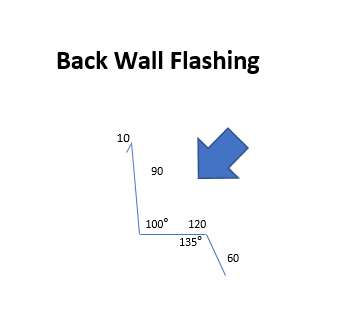 Back Wall Flashing