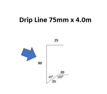 Drip Line 75mm