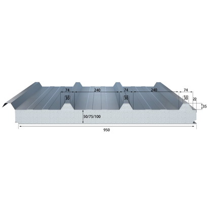  Insulated Roof Panels